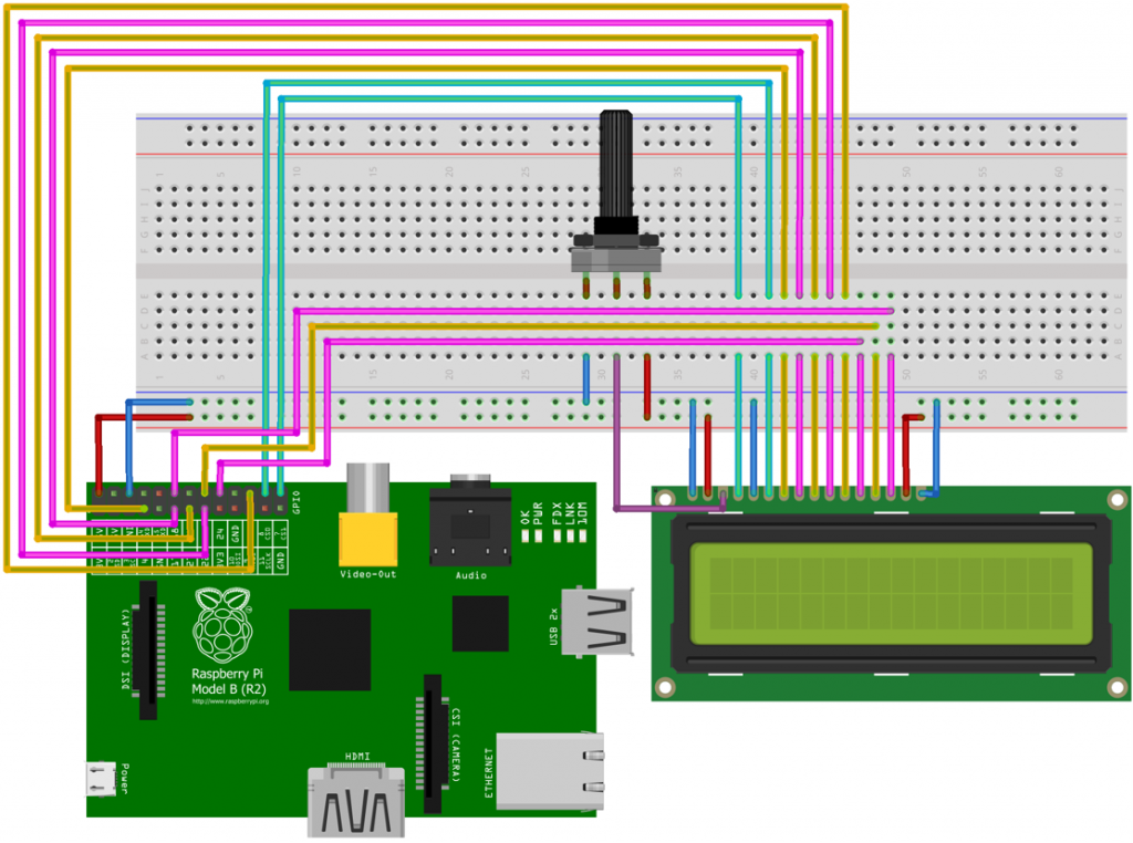 Wiring diagram for LCD screen and Raspberry Pi